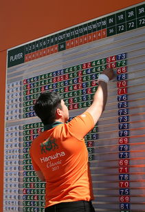 -乌拉圭男篮在南美锦标赛中持续升温，体育水平不断提升，乌拉圭篮球赛